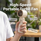 🔥50% RABATT NU!🔥 Bärbar handfläkt med digital LED-display