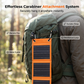☀️ 50% RABATT NU! 🔋 Portabel Solpanel med USB-laddning – Hopfällbar, Väderbeständig & 10W Effekt 🏕️