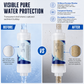 🚿 50 % RABATT! 💧 5-tums sedimentfilter med PP-bomull ✨